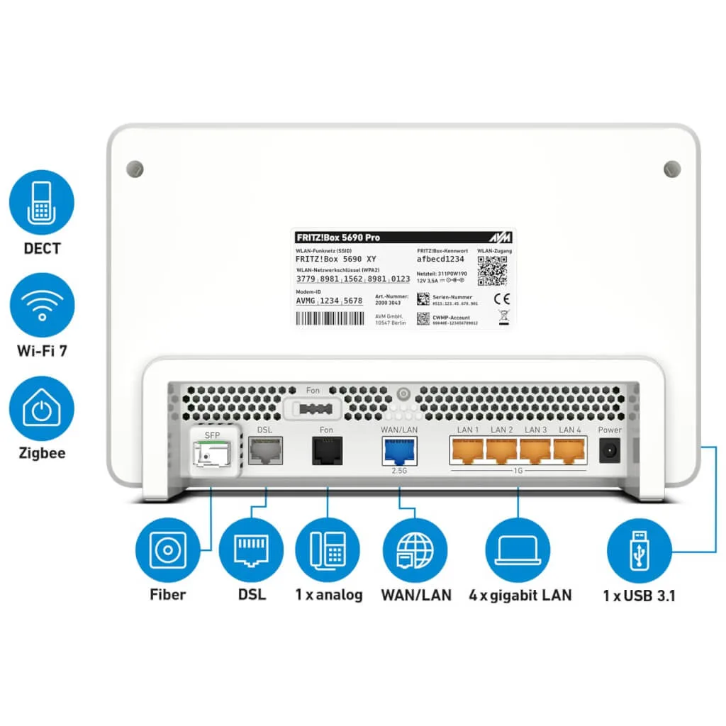REFBox DSL/FIBER 5690x4 PRO (WiFi7) &ndash; Bild 2