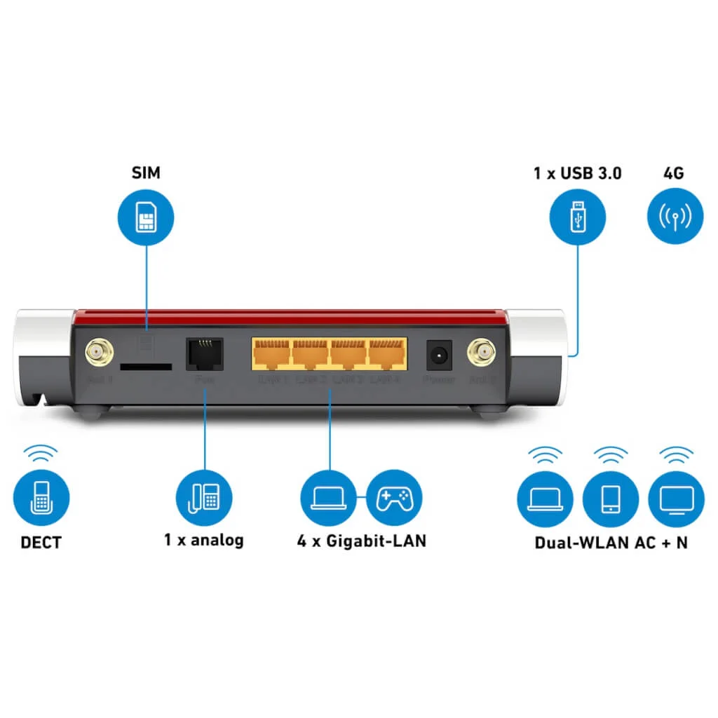 REFBox LTE 6850x2 (WiFi5) – Bild 2